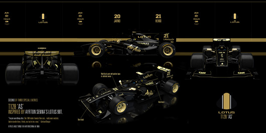 Lotus Racing livery competition