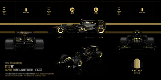 Lotus Racing livery competition