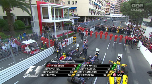 Mark Webber wins 2010 Monaco GP
