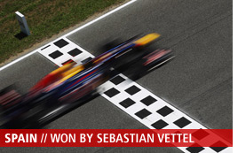 2011 Spanish F1 Grand Prix