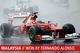 2012 Malaysian F1 Grand Prix