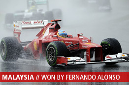 2012 Malaysian F1 Grand Prix
