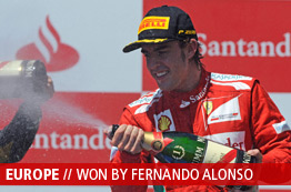 2012 European F1 Grand Prix