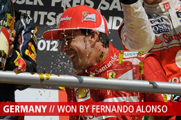 2012 German F1 Grand Prix