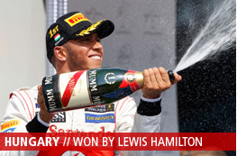 2012 Hungarian F1 Grand Prix