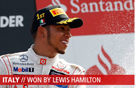 2012 Italian F1 Grand Prix