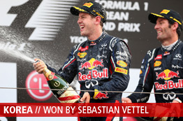 2012 Korean F1 Grand Prix