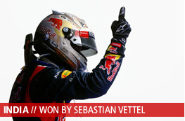 2012 Indian F1 Grand Prix