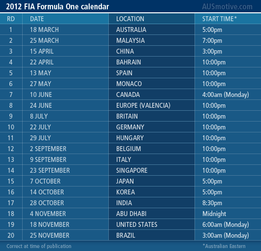 2012 F1 Calendar