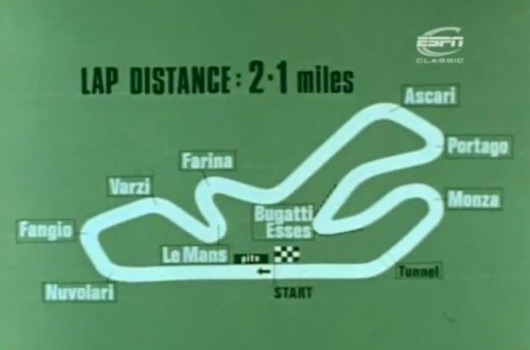 1970 Spanish GP