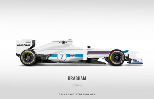 F1 retro livery