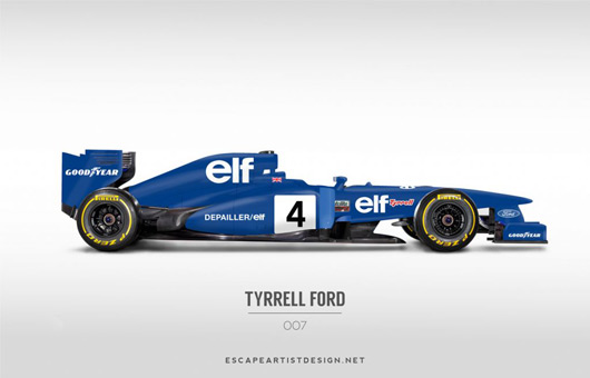 F1 retro livery