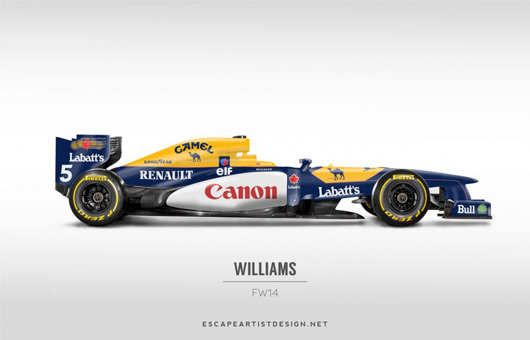 F1 retro livery