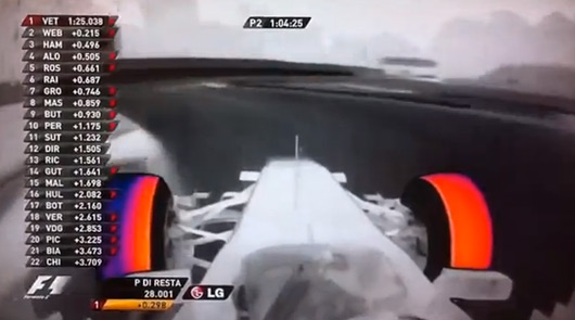 Paul di Resta, Force India, 2013 Italian GP