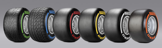 2013 Pirelli F1 tyres