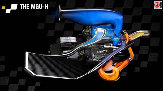 A guide to 2014 F1 power units with Craig Scarborough
