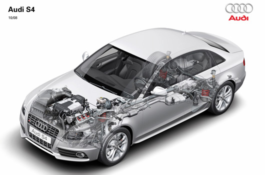 Audi S4 - V6 Supercharged