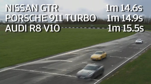 Autocar - GT-R v 911 Turbo v R8 V10