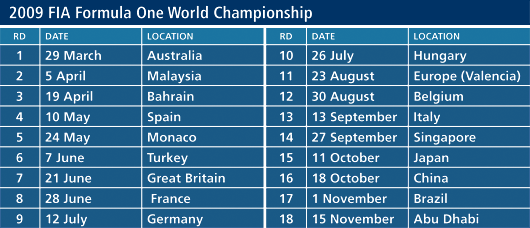 2009 Formula 1 calendar