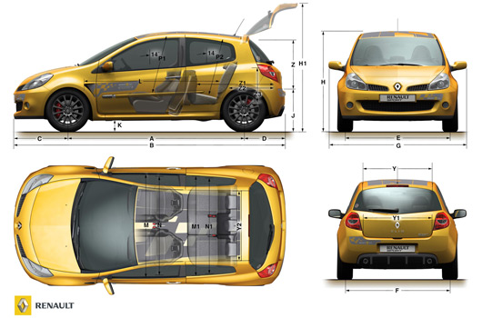 Clio Renault Sport F1 Team R27