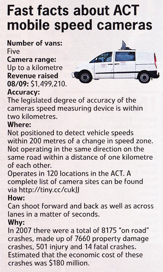 Speed camera operator