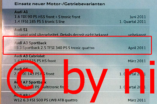 Audi RS3 - due in April 2011?