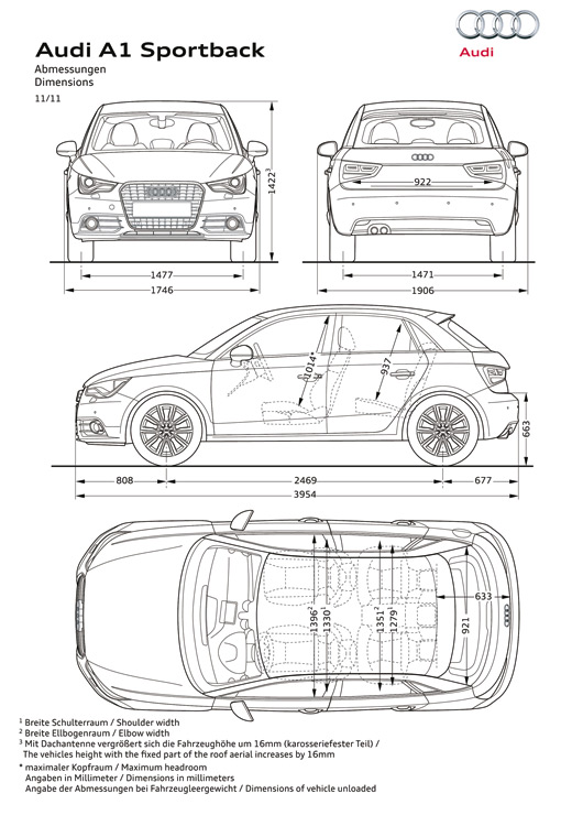 2012 Audi A1 Sportback