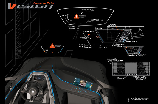 BMW Vision Connected Drive