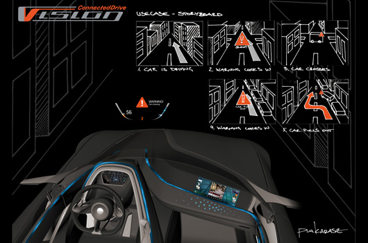 BMW Vision Connected Drive
