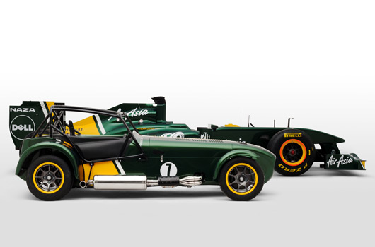 Caterham and Team Lotus
