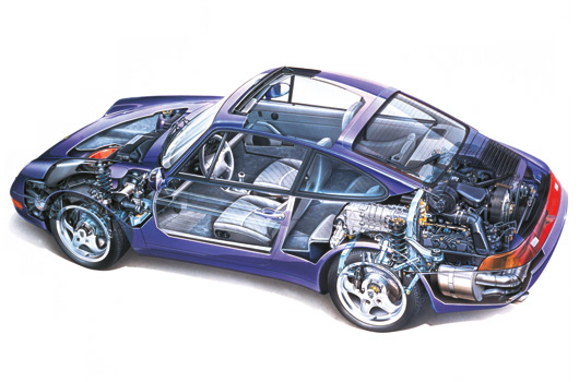 1994 Porsche 911 Carrera 3.6 Coupe