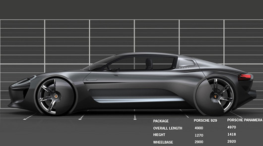 Porsche 929 design study