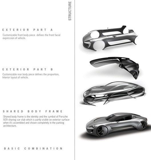 Porsche 929 design study