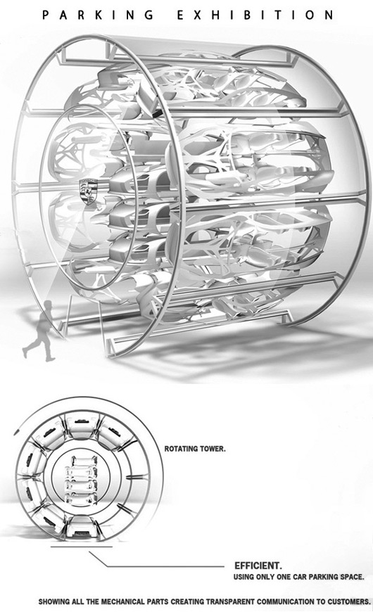 Porsche 929 design study