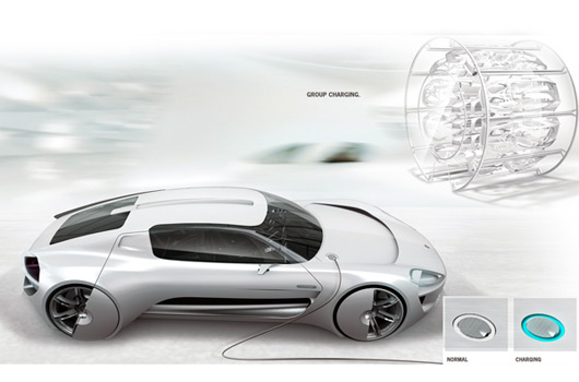 Porsche 929 design study