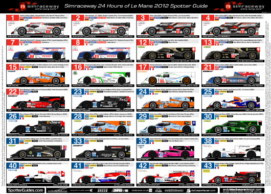 2012 24 Hours of Le Mans #