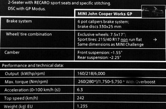 MINI JCW GP2 technical specifications
