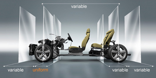 Volkswagen MQB platform