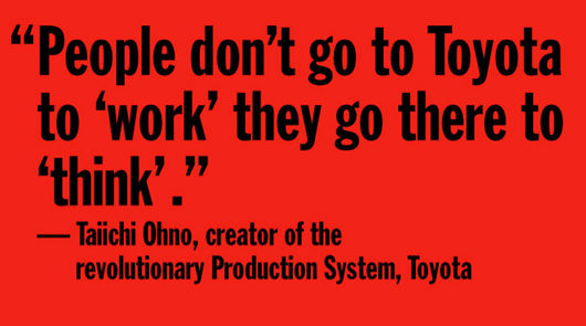 Interbrand Best Brands report: Toyota