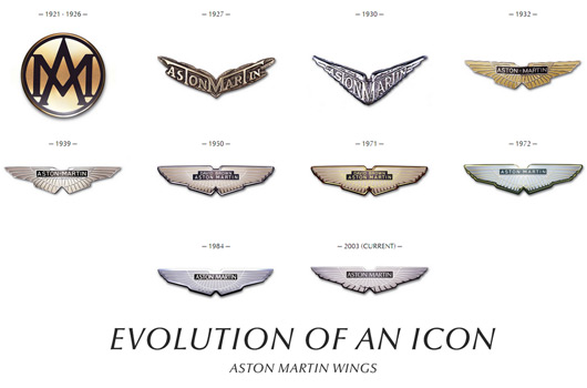 Aston Martin logo evolution