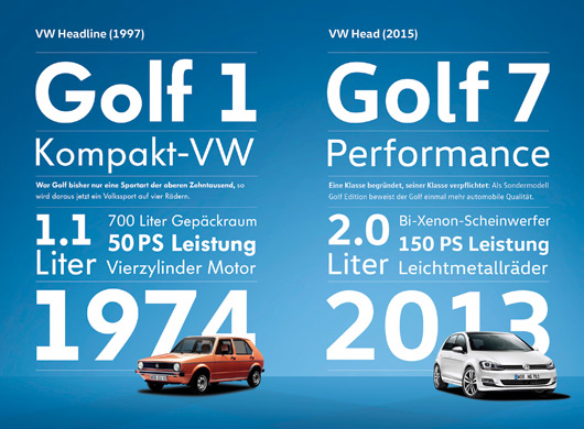 New Volkswagen typefaces, May 2015